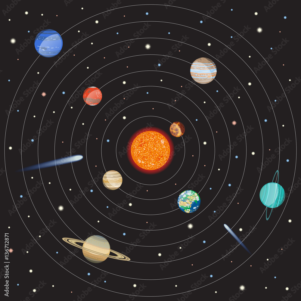 Vector Solar System Póster Vector solar system with planets – Cuadro para Pared | Posters.es