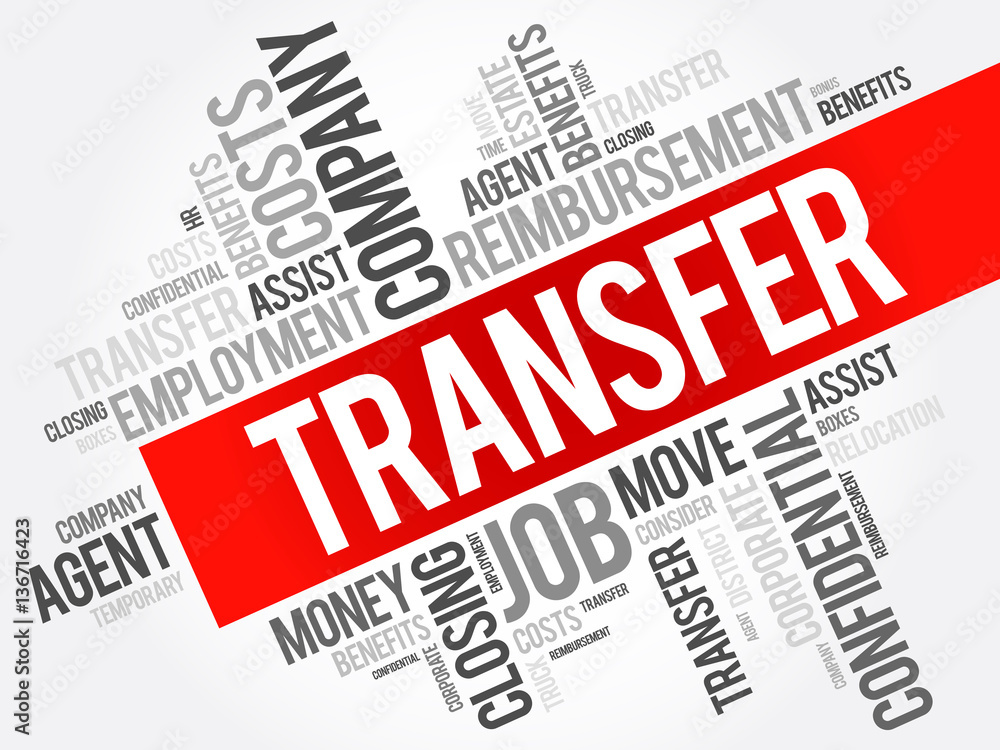Transfer word cloud collage, business concept background Transfer word cloud collage, business concept background