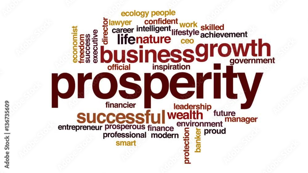 Prosperity animated word cloud, text design animation. Prosperity animated word cloud, text design animation.