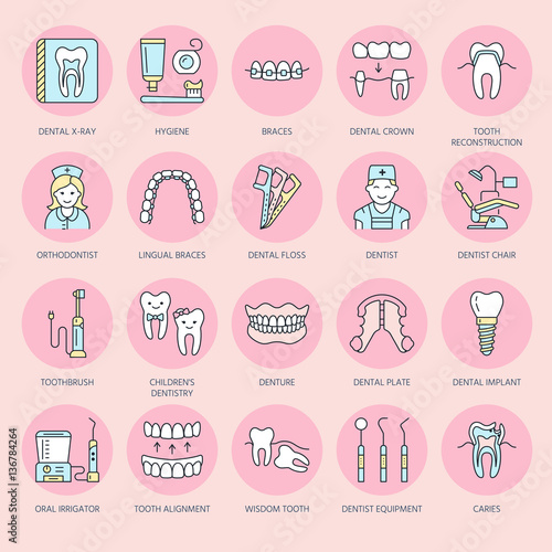 Dentist, orthodontics line icons. Dental care equipment, braces, tooth prosthesis, veneers, floss, caries treatment and other medical elements. Health care thin linear signs for dentistry clinic.