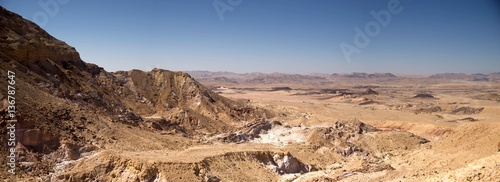 Wide angle panorama of Desert landscape