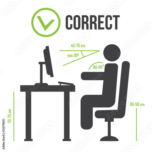 Correct sitting posture correct position of persons. Correct sit