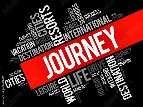 Journey word cloud collage, travel concept background