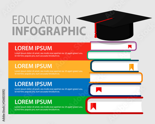 Education and learning step infographic design. Can be used for diagram, workflow layout, banner, web design. Vector illustration.