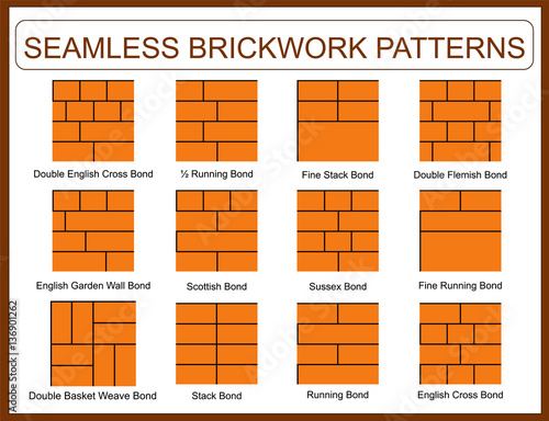 Set of seamless brickwork patterns