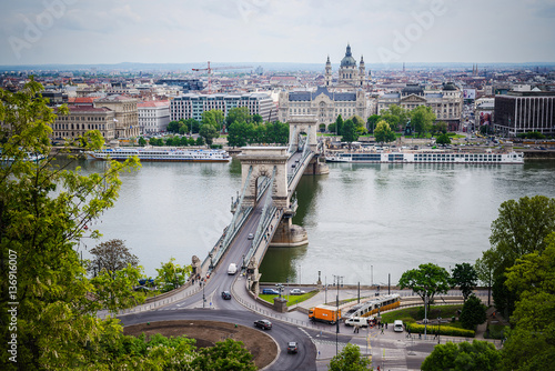 Photography Hungary, Budapest