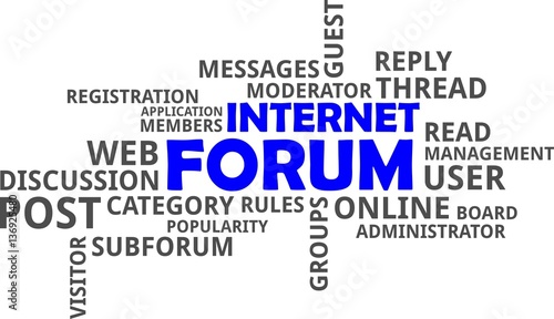 word cloud - internet forum