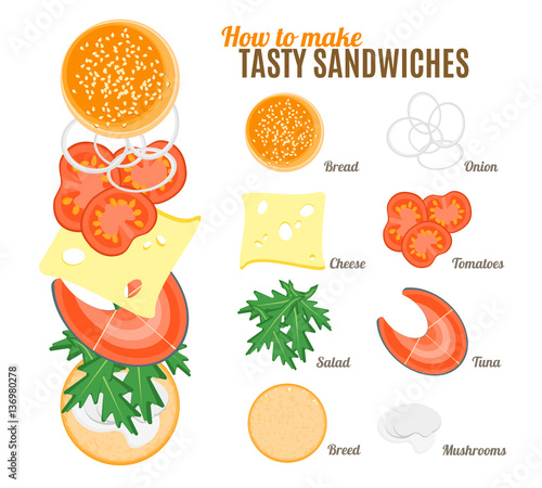 How To Make Burgers and Sandwiches Poster. Vector