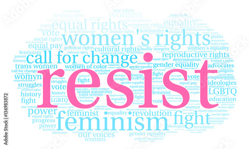 Women's Rights Resist Word Cloud on a white background.  