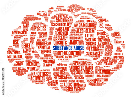 Substance Abuse Word Cloud on a white background. 