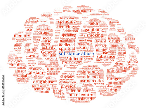 Substance Abuse Word Cloud on a white background. 