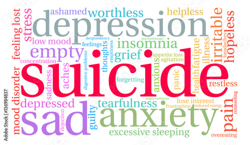 Suicide Word Cloud