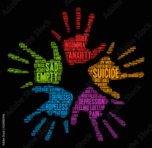 Suicide Word Cloud