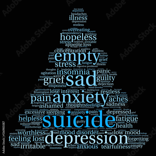 Suicide Word Cloud