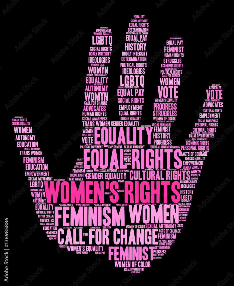 Women's Rights word cloud on a black background.