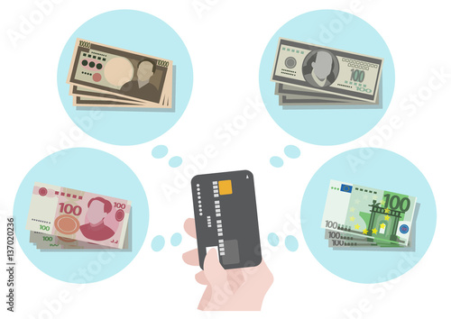 Selection of money