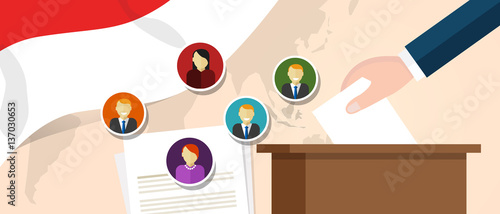 Indonesia democracy political process selecting president or parliament member with election and referendum freedom to vote