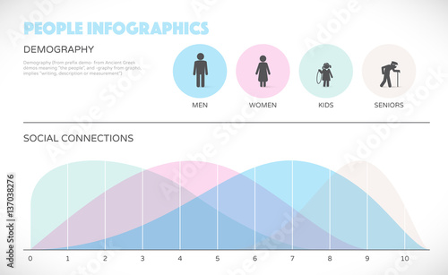 Demography, graphs and charts. People infographics in modern flat design style.
