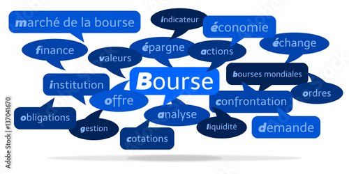 Nuage de Mots Bourse v3