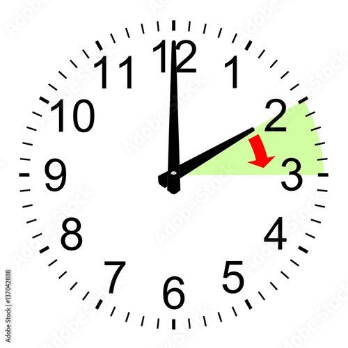Cadran. Horloge, heure d’été 
