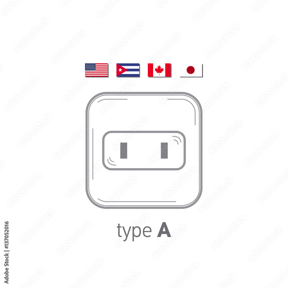 AC Power Plugs and Sockets - All Types - Vector Stock Vector