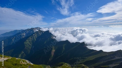 北アルプス　白馬連山　五竜岳からの眺め