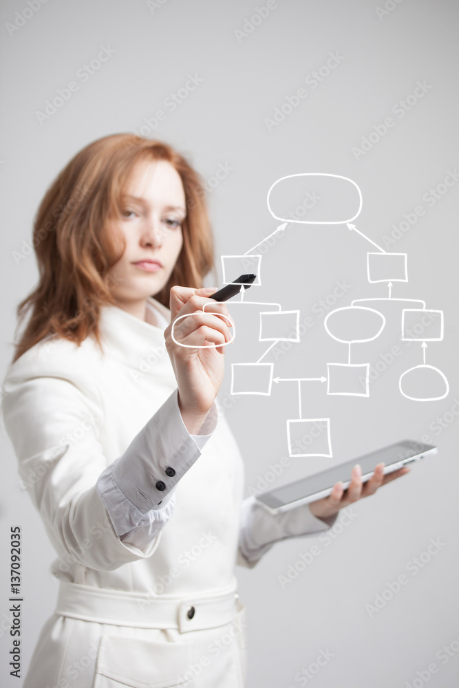 Woman drawing flowchart, business process concept