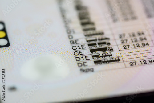 Papier peint Driving licence categories