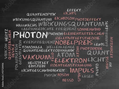 Fototapeta kuchenna Photon