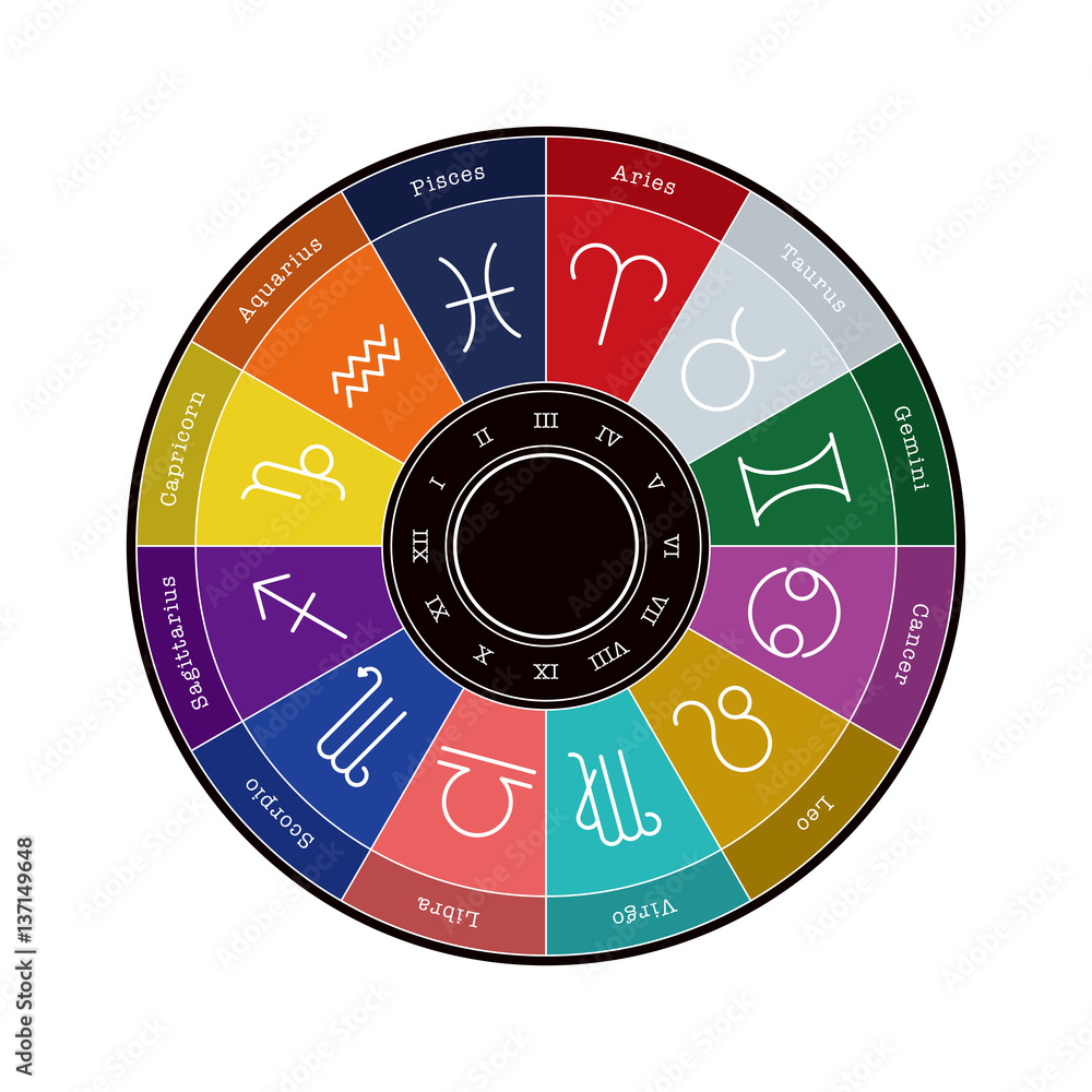 ホロスコープ 色別 Stock ベクター Adobe Stock ホロスコープ 色別 Stock ベクター Adobe Stock