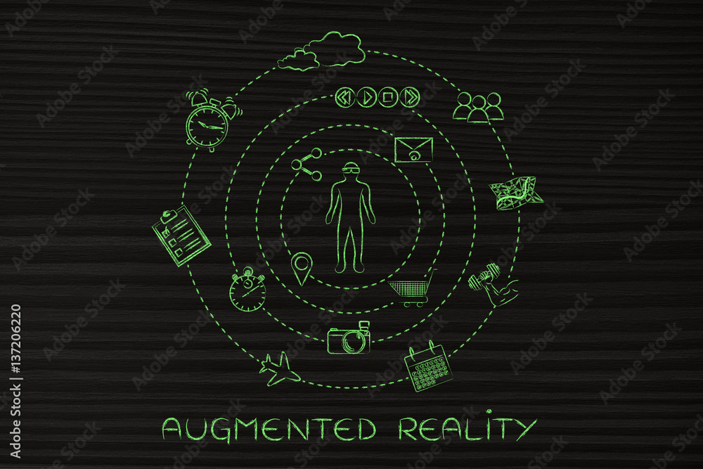 augmented reality glasses user surrounded by spinning app icons augmented reality glasses user surrounded by spinning app icons