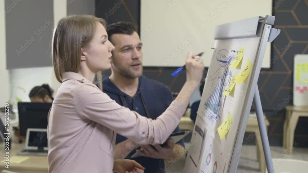 Coworkers have a discussion using flip chart Coworkers have a discussion using flip chart