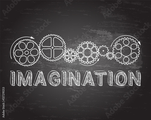 Imagination Blackboard