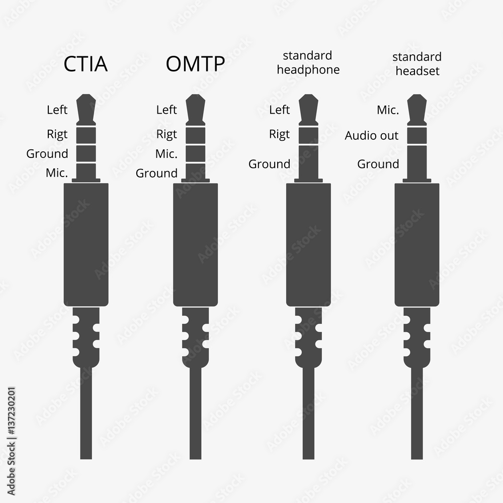 Vector connector icon. Standard plugs for headphone, headset and  microphone. General socket adapter view CTIA and OMTP. Stock Vector | Adobe  Stock