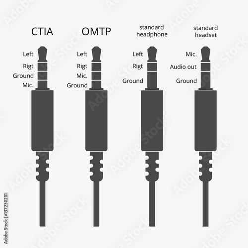 Vector connector icon. Standard plugs for headphone, headset and microphone. General socket adapter view CTIA and OMTP.