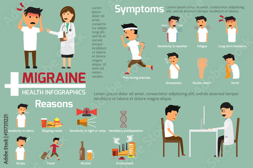 Migraine headaches infographics. this graphics presenting symptoms of migraine. vector illustration.