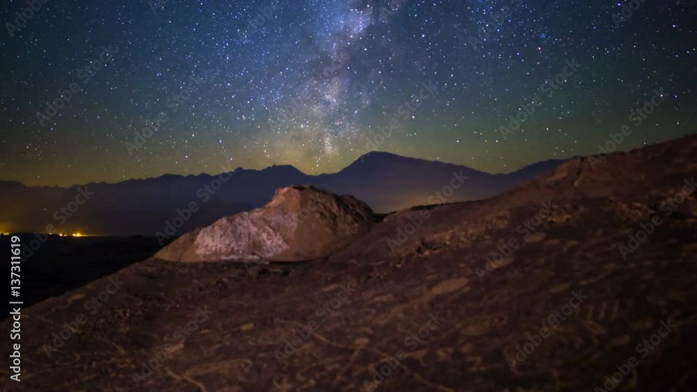 MoCo Pan Astro Timelapse of Milky Way over Native American Petroglyphs -Zoom In- MoCo Pan Astro Timelapse of Milky Way over Native American Petroglyphs -Zoom In-