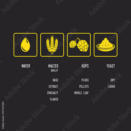 beer ingredients icon with text