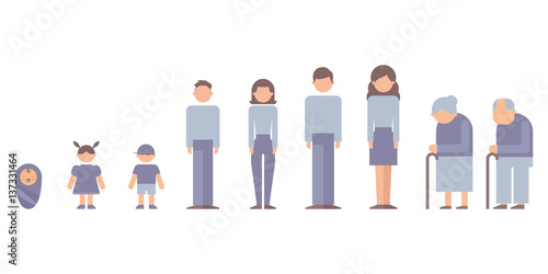 People for infographic: baby, children, teenagers, adult, elderly. Vector illustration photo