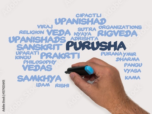Konstfotografi Purusha
