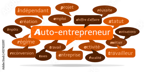 Nuage de Mots Auto-entrepreneur v3