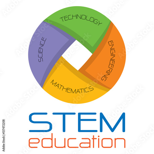 stem education logo