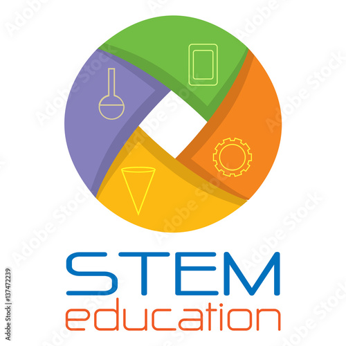 stem education logo