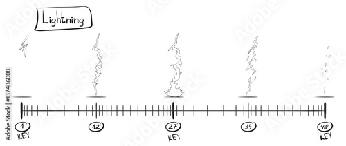 Storyboard animation lightning. The sketch on the timeline