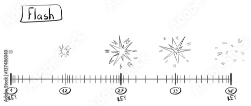Storyboard animation flash of light. Sketch on the timeline