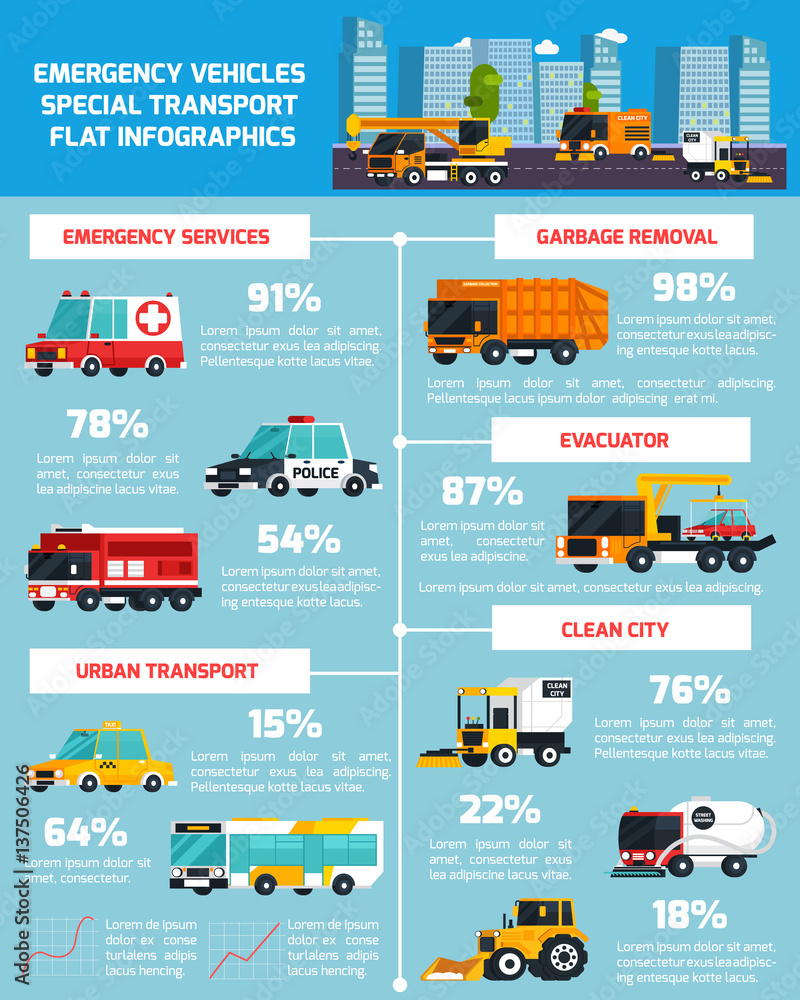 Special Transport Orthogonal Flat Infographics