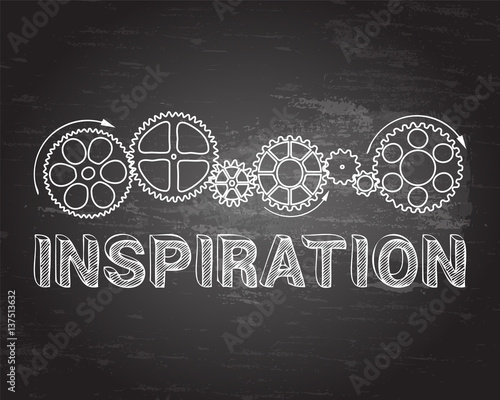 Inspiration Blackboard