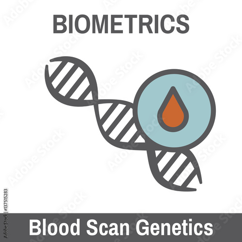 Biometric Scanning