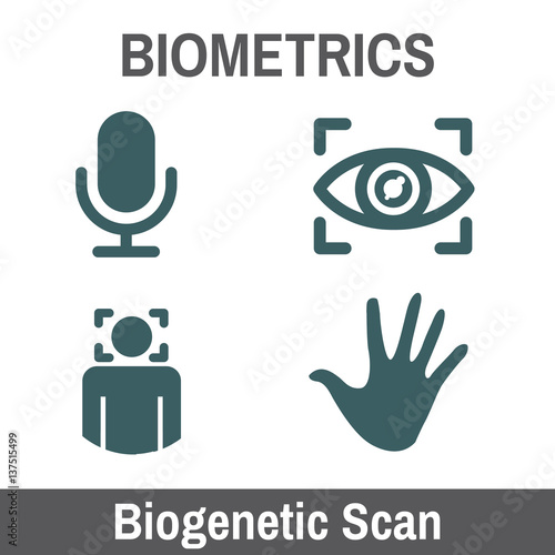 Biometric Scanning Graphic - Biogenetics with Hand, audio, head scan, eye..