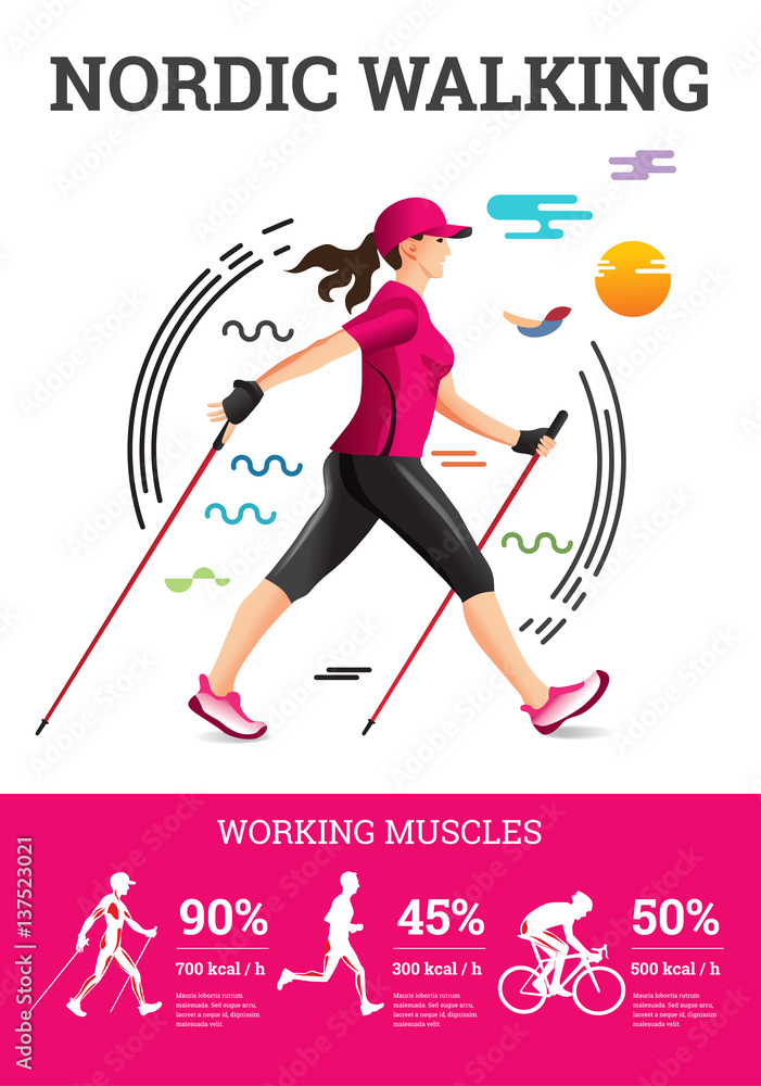 Vector illustrated infographics poster for Nordic Walking.